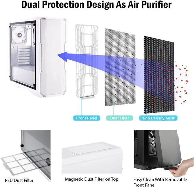 Alt view image 6 of 6 - Bitfenix Enso Mesh Case White ARGB Edition, Mesh Front Panel, Tempered Glass Window Side Panel, ATX/Micro ATX/Mini ITX Form Factor, 4 x 3 pin 5V ARGB Fans Pre-installed, BFC-ESM-150-WWWGK-4A