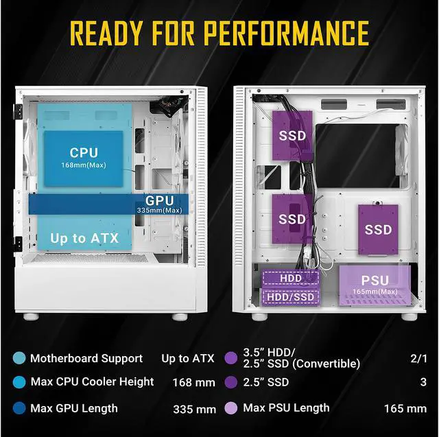 Alt view image 6 of 14 - Antec NX Series NX410 White, 2 x 140mm & 1 x 120mm ARGB Fans Included, 360mm Radiator Support, Mesh Front Panel & Swing-Open Tempered Glass Side Panel ATX Mid-Tower Gaming Case
