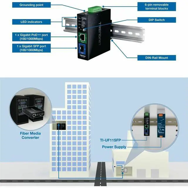 Alt view image 4 of 5 - TRENDnet Industrial SFP to Gigabit PoE++ Media Converter (95W), TI-UF11SFP