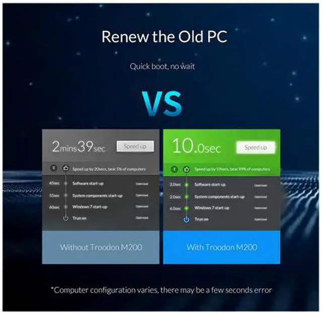 Alt view image 3 of 7 - ORICO mSATA 128GB SATA III 3D NAND Internal SSD TLC - mSATA3.0 6Gbps Internal Solid State Drive for Desktop Laptop  (M200)