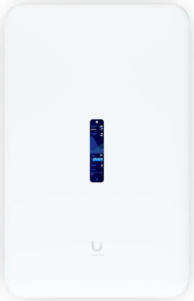 Main image of Ubiquiti Dream Wall UDW (420W)