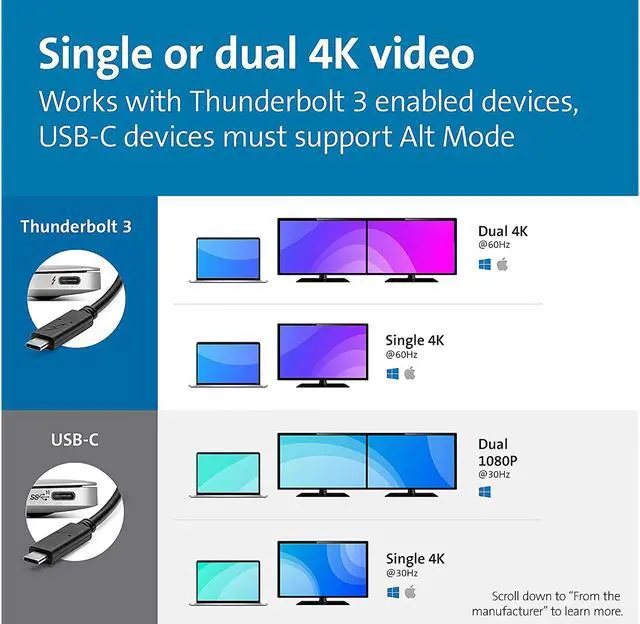Alt view image 6 of 8 - Kensington SD5550T Docking Station Thunderbolt 3 and USB-C Dual 4K Hybrid - Windows and Mac (K38131NA)