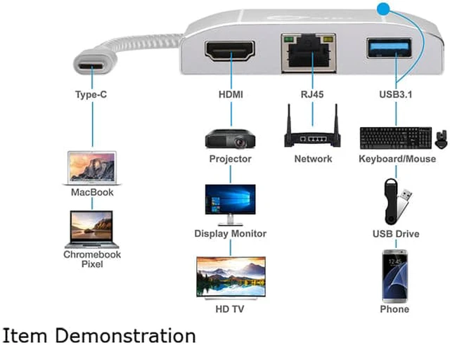 Alt view image 6 of 8 - USB 3.1 TYPE-C LAN HUB