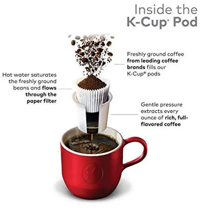 Alt view image 7 of 8 - Tully's Coffee French Roast, Keurig Single-Serve K-Cup Pods, Dark Roast Coffee, 24 Count/Box