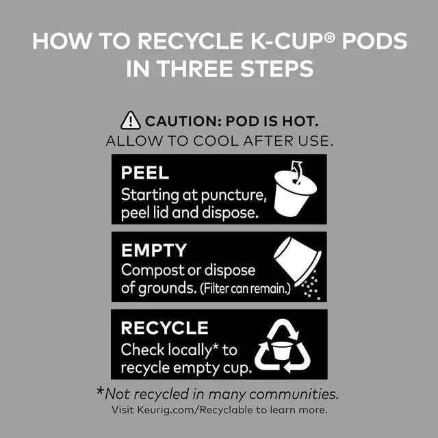 Alt view image 6 of 7 - Green Mountain Coffee Roasters Dark Magic Coffee, Keurig Single-Serve K-Cup Pods, Dark Roast Coffee, 24 Count/Box