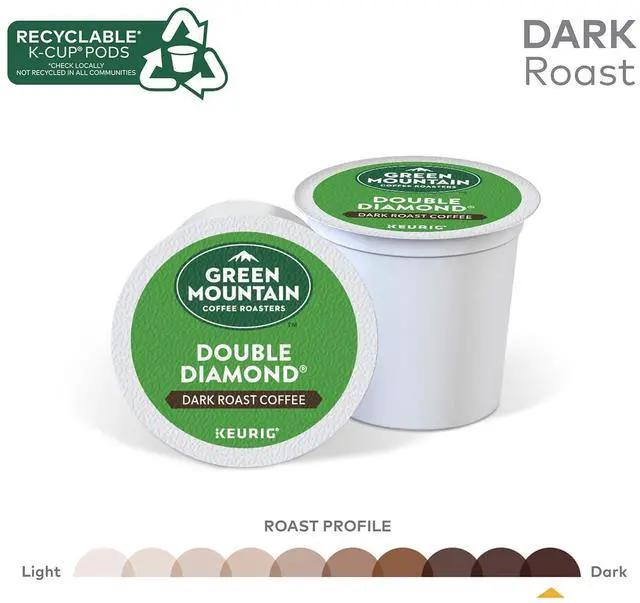 Alt view image 5 of 8 - Green Mountain Coffee Roasters Double Black Diamond Coffee, Keurig Single-Serve K-Cup Pods, Dark Roast Coffee, 24 Count/Box