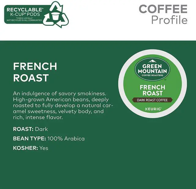 Alt view image 2 of 3 - Green Mountain Coffee Roasters® French Roast Coffee (Dark Roast) 24 Count/Box