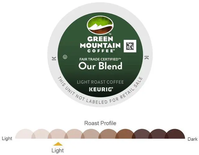 Alt view image 6 of 12 - Green Mountain Coffee Our Blend Coffee, Keurig Single-Serve K-Cup Pods, Light Roast Coffee, 96 Count/Carton