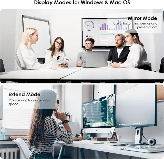 Alt view image 6 of 7 - Wavlink USB 3.0 to HDMI Universal Video Graphics Adapter with Audio Port Displaylink Chip Supports up to 6 Monitor displays, 2048x1152 External Video Card Adapter Support Windows & Chrome OS