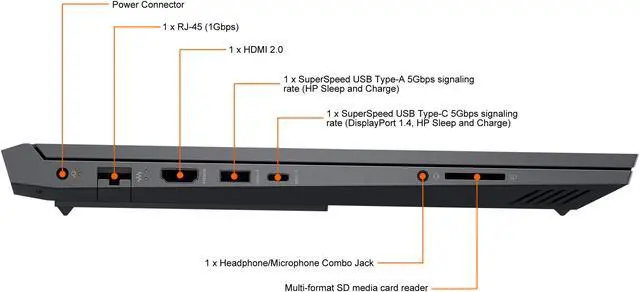 Alt view image 9 of 10 - HP Victus - 16.1" 60 Hz IPS - AMD Ryzen 5 5000 Series 5600 H (3.30GHz) - NVIDIA GeForce RTX 3050 Laptop GPU - 8 GB DDR4 - 512 GB PCIe SSD - Gaming Laptop (16-e0010nr)