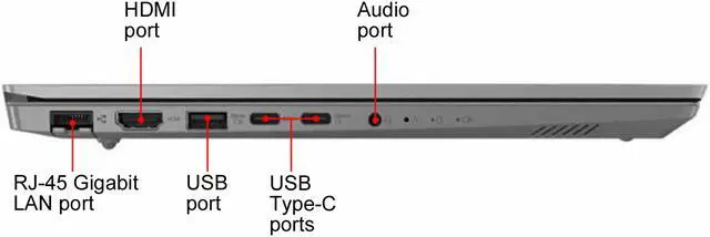 Alt view image 5 of 11 - Lenovo Laptop ThinkBook 14 IIL Intel Core i7-1065G7 16GB Memory 512 GB SSD Intel Iris Plus Graphics 14.0" Non-Touch Screen Windows 10 Pro 64-bit 20SL0016US