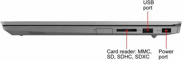 Alt view image 7 of 11 - Lenovo Laptop ThinkBook 14 IIL Intel Core i7-1065G7 16GB Memory 512 GB SSD Intel Iris Plus Graphics 14.0" Non-Touch Screen Windows 10 Pro 64-bit 20SL0016US