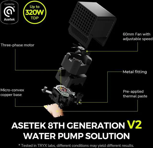 Alt view image 4 of 7 - TRYX PANORAMA 360 ARGB 360mm AIO 6.67'' AMOLED Curved Screen 3D Anamorphic Effect Display Customizable AIO Cooler 360mm Asetek 8th Gen V2 320w TDP Magnetic ARGB Fan Intel LGA 1851/1700 AMD AM5/AM4