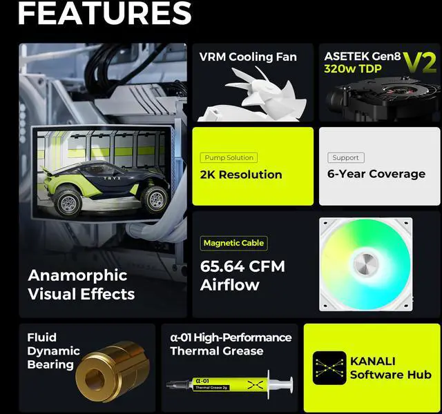 Alt view image 2 of 7 - TRYX PANORAMA 360 ARGB White 360mm AIO 6.67'' AMOLED Curved Screen 3D Anamorphic Effect Customizable AIO Cooler 360mm Asetek 8th Gen V2 320w TDP Magnetic ARGB Fan Intel LGA 1851/1700 AMD AM5/AM4