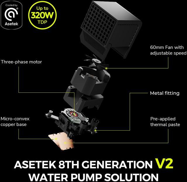 Alt view image 5 of 7 - TRYX PANORAMA 360 360mm AIO 6.5'' AMOLED Curved Screen 3D Anamorphic Effect Customizable AIO Cooler 360mm Asetek 8th Gen V2 320w TDP Magnetic Performance Fan Intel LGA 1851/1700 AMD AM5/AM4