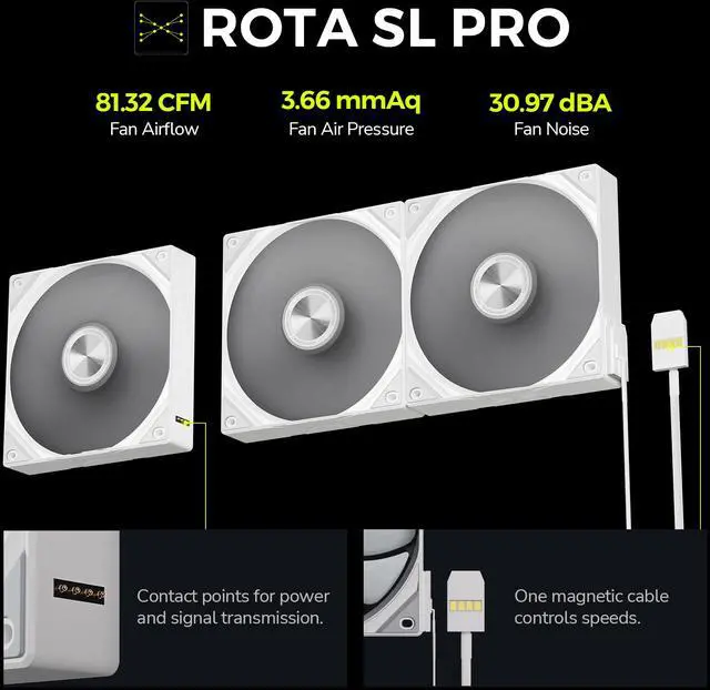 Alt view image 6 of 7 - TRYX PANORAMA 360 White 360mm AIO 6.67'' AMOLED Curved Screen 3D Anamorphic Effect Customizable AIO Cooler 360mm Asetek 8th Gen V2 320w TDP Magnetic Performance Fan Intel LGA 1851/1700 AMD AM5/AM4