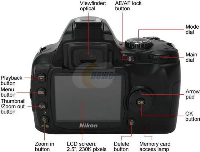 Alt view image 4 of 12 - Nikon D40 Black 6.1 MP Digital SLR Camera w/ AF-S DX NIKKOR 18-55mm f/3.5-5.6G II ED Lens