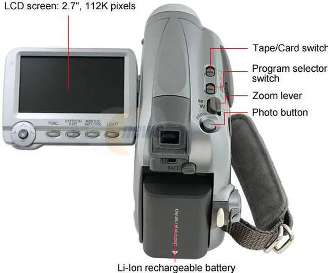 Alt view image 4 of 9 - Canon ZR700 1/6" 680K CCD 2.7" 112K Widescreen LCD 25X Optical Zoom MiniDV Camcorder