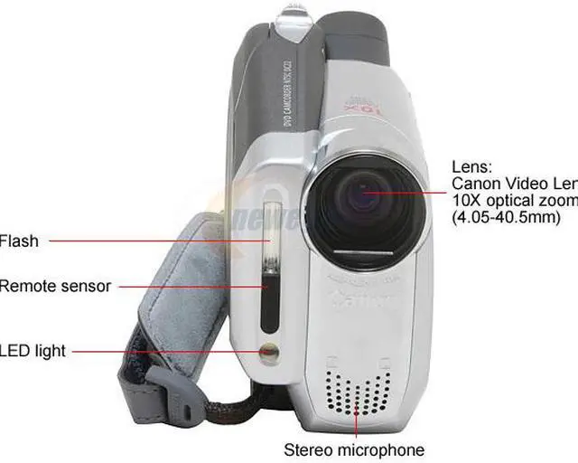 Canon DC22 DVD Camcorder - Newegg.com