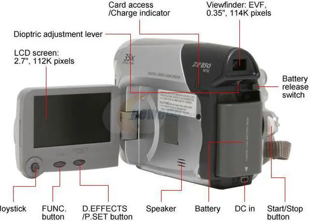 Alt view image 6 of 13 - Canon ZR850 Silver 2.7"LCD 35X Optical Zoom Digital Camcorder