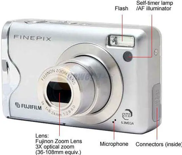 【希少動作確認済み】FUJIFILM FINEPIX F20 Fuji FinePix F20 Digital Camera Review | ePHOTOzine
