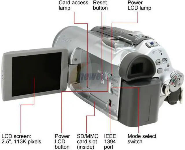 Alt view image 4 of 10 - Panasonic PV-GS180 1/6" 800K 3x CCD 2.5" 113K LCD 10X Optical Zoom MiniDV Camcorder