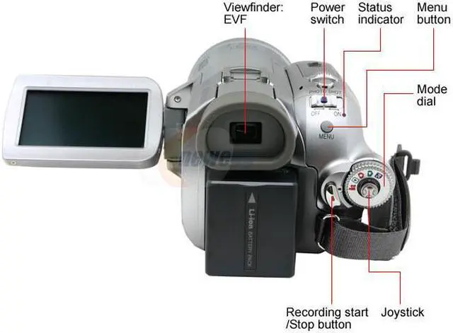 Alt view image 7 of 13 - Panasonic PV-GS500 1/4.7" 1.07MP 3CCD 2.7"  123K LCD 12X Optical Zoom MiniDV Camcorder