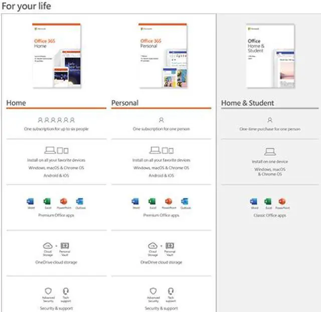 Alt view image 3 of 5 - Microsoft Office 365 Home | 12-month subscription, up to 6 people, PC/Mac Key Card