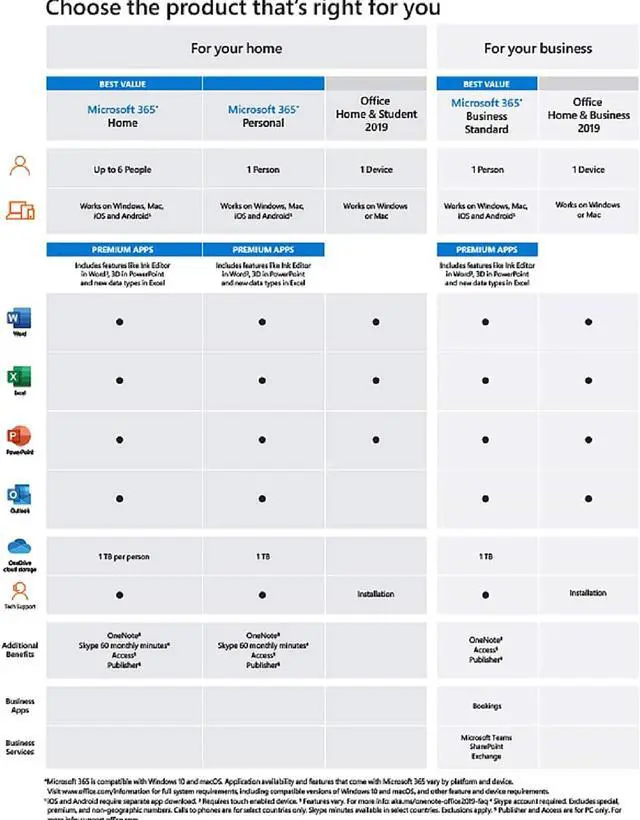 Alt view image 2 of 6 - Microsoft Office Home and Business 2019 - 1 Device, Windows 10 PC/Mac Download