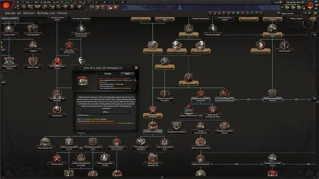 Alt view image 6 of 14 - Hearts of Iron IV: No Step Back - PC [Online Game Code]
