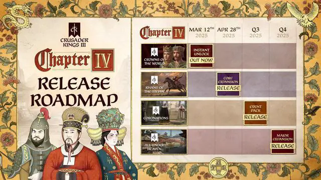Alt view image 2 of 8 - Crusader Kings III: Chapter IV - PC [Steam Online Game Code]