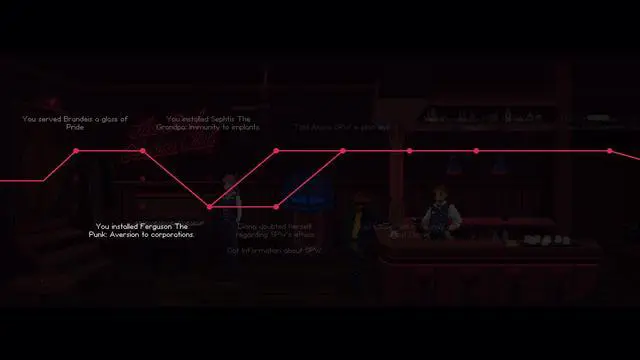 Alt view image 8 of 8 - The Red Strings Club - PC [Steam Online Game Code]