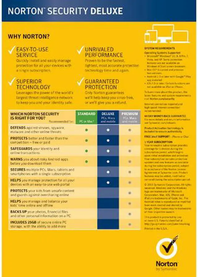 Alt view image 2 of 2 - Symantec Norton Security Deluxe - 5 Devices