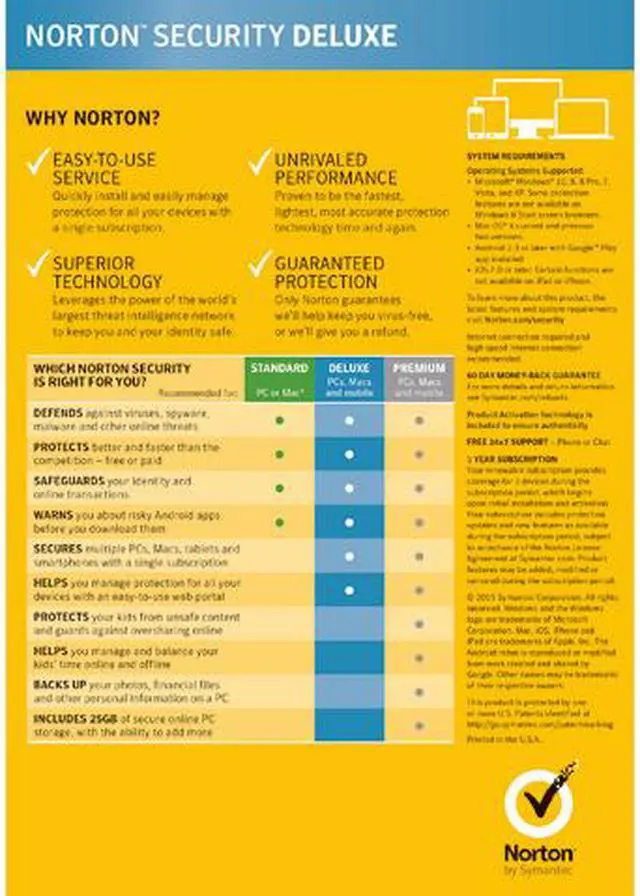 Alt view image 2 of 2 - Symantec Norton Security Deluxe - 3 Devices + Norton Utilities Bundle