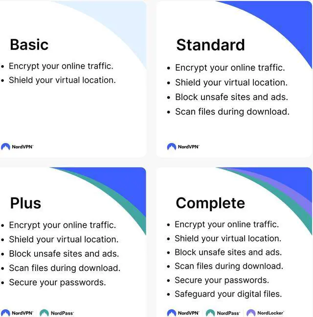 Alt view image 8 of 9 - NordVPN Basic VPN Service 1-Year Subscription - 10 Devices
