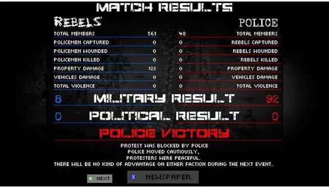 Alt view image 3 of 8 - RIOT: Civil Unrest [Online Game Code]