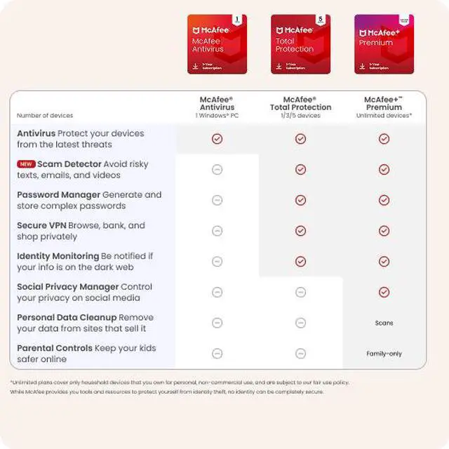 Alt view image 6 of 6 - McAfee AntiVirus (Windows) 2025 - 1 Device - 1-Year Subscription with Auto-Renewal (Digital Download)
