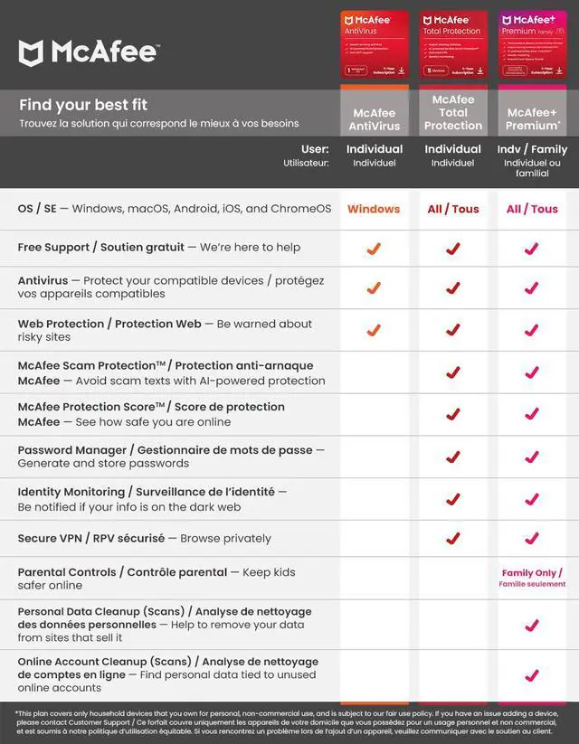 Alt view image 2 of 6 - McAfee AntiVirus 1-PC - 1 Year Subscription [Digital Code]