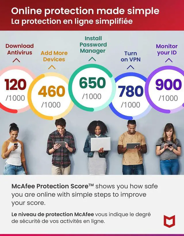 Alt view image 6 of 7 - McAfee Total Protection 5 Device (Windows/Mac/Android/iOS) - 1 Year Subscription [Digital Code]
