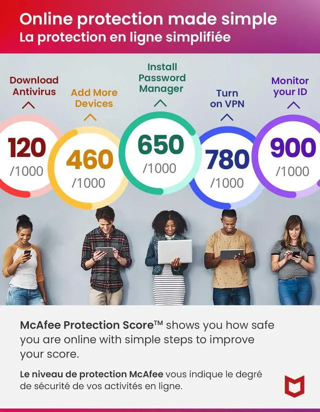 Alt view image 7 of 8 - McAfee+ Premium - Individual (Windows/Mac/Android/iOS) - 1 Year Subscription [Digital Code]