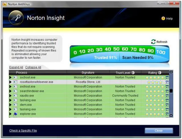 Alt view image 6 of 6 - Symantec Norton AntiVirus 2009 - 1 User - Small box