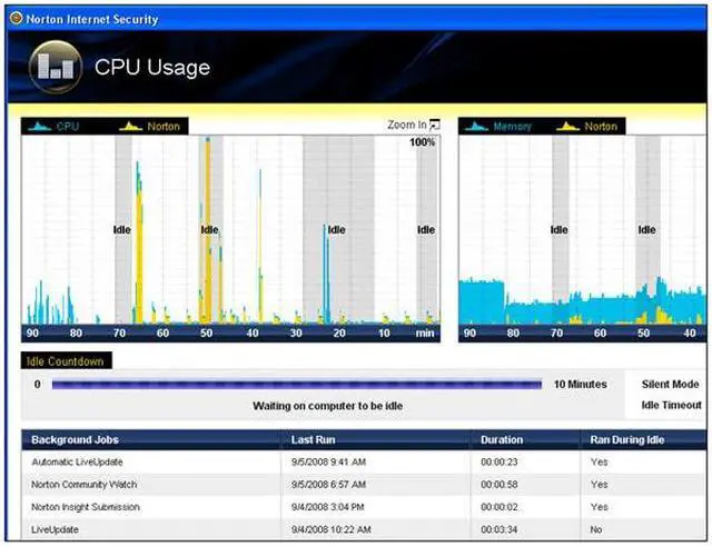 Alt view image 7 of 16 - Symantec Norton Internet Security 2009 - 1 User/3 PC - Small box