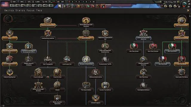 Alt view image 4 of 8 - Hearts of Iron IV [Online Game Code]