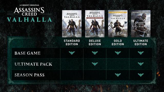 Assassins Creed Valhalla - Deluxe Edition