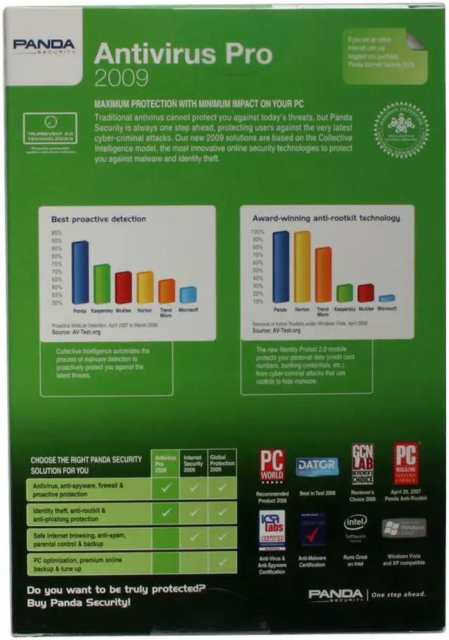 Alt view image 2 of 2 - Panda Security Antivirus Pro 2009 - 3 User
