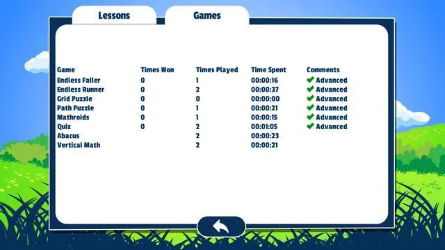 Alt view image 5 of 6 - The Prodigy Factory Professor Bunsen Teaches Math Sixth Grade