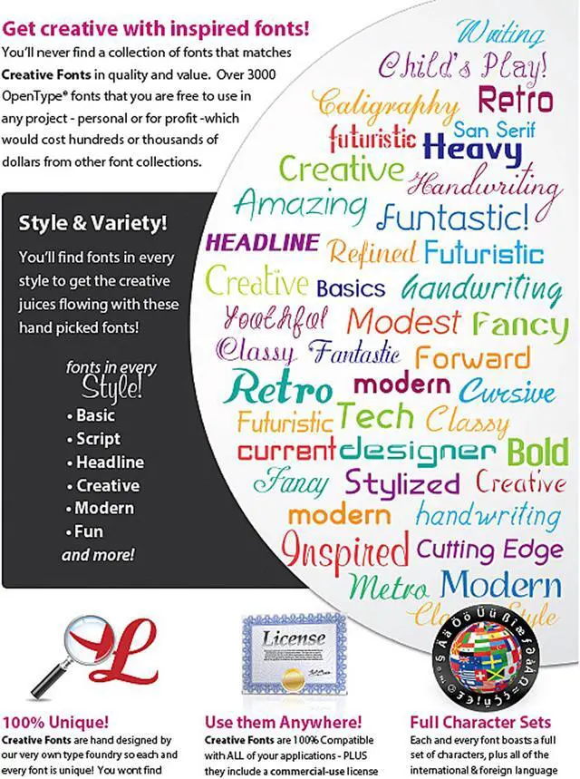 Alt view image 3 of 5 - SummitSoft Creative Fonts Collection - Download