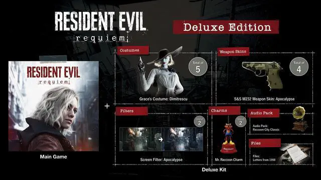 Main image of Resident Evil Requiem Deluxe Edition - PC [Steam Online Game Code]