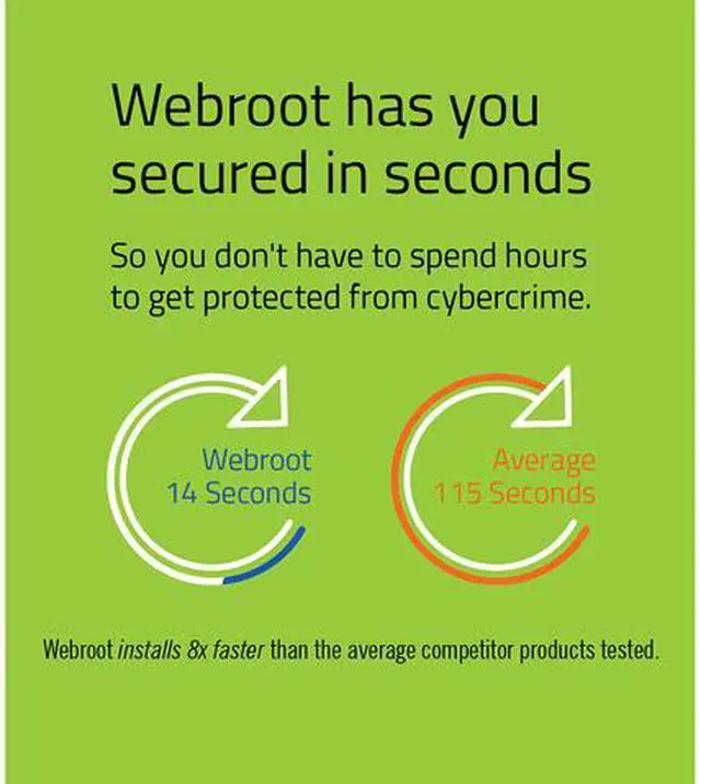 Alt view image 2 of 7 - Webroot Internet Security Plus 3 Devices 1 Year