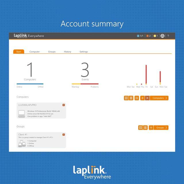 Alt view image 5 of 10 - Laplink Everywhere | Premium license | Remote management of 5 devices for 24 Months